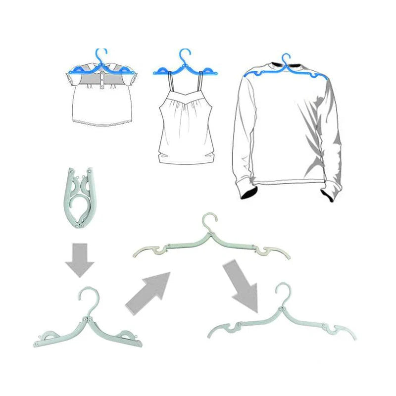 Einziehbarer Kleiderbügel Tragbare und platzsparende Lösung Berif.de