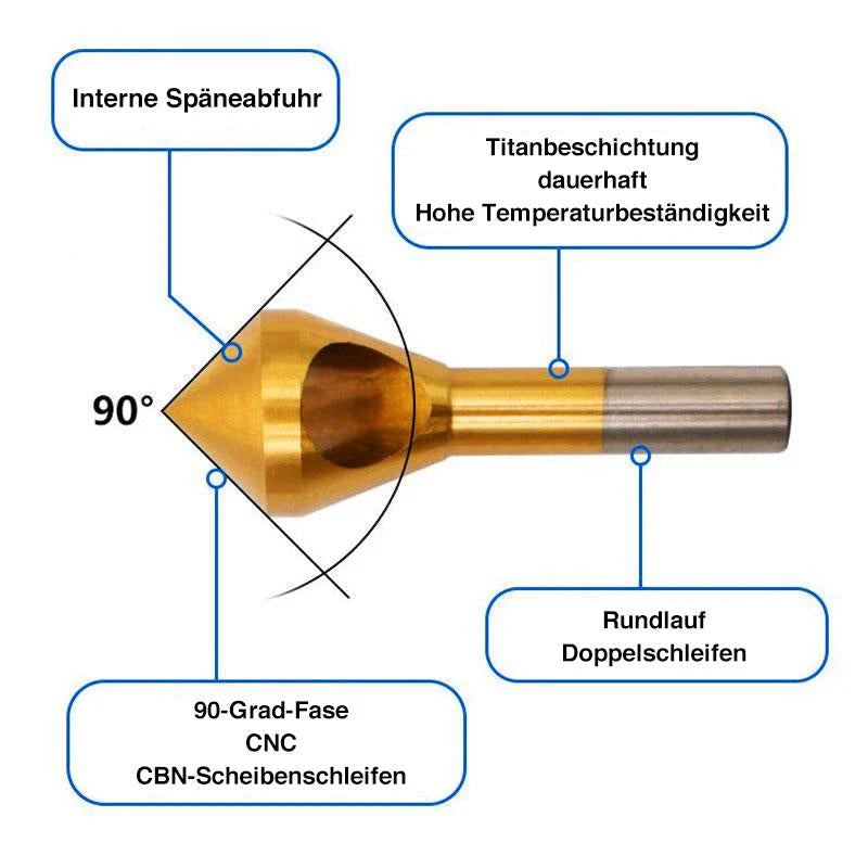 Kegelbohrungs-Anfaswerkzeug™ Titan beschichtet