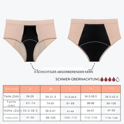 Leckschutz-Unterwäsche™ Ganztägige Trockenheit! 1+3 Gratis!