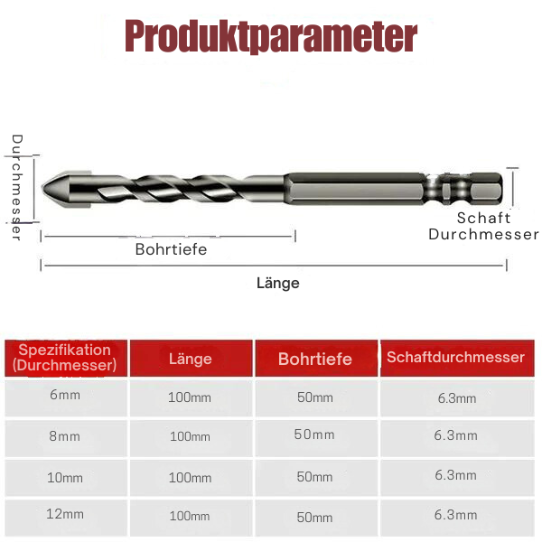 DREISEITENBOHRER-SET™ PRÄZISION BEI JEDER BOHRUNG!