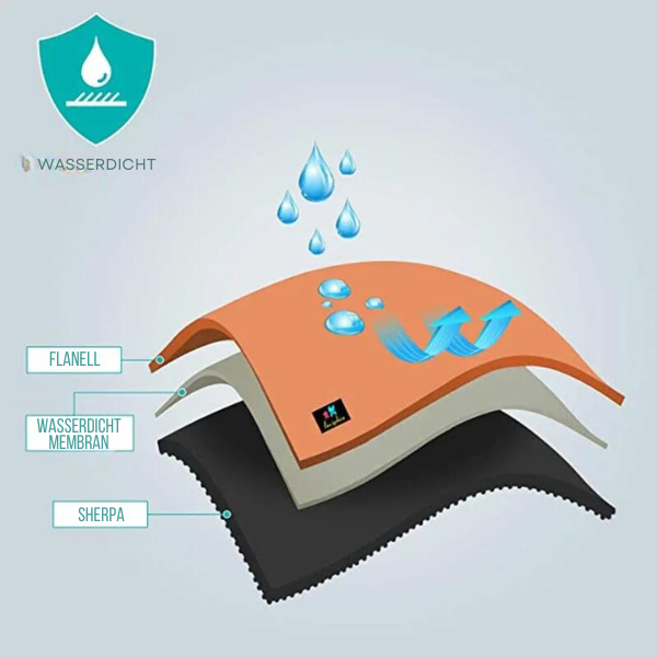 Wasserdichte Fleecedecke™ Premium-Mikrofaser-Luxus!