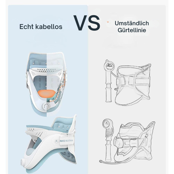 Zervikale Traktionsvorrichtung™ Nackenhaltungskorrektor