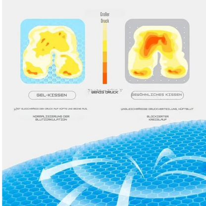1+1 Gratis! Gel-Sitzkissen™ Atmungsaktives Wabendesign