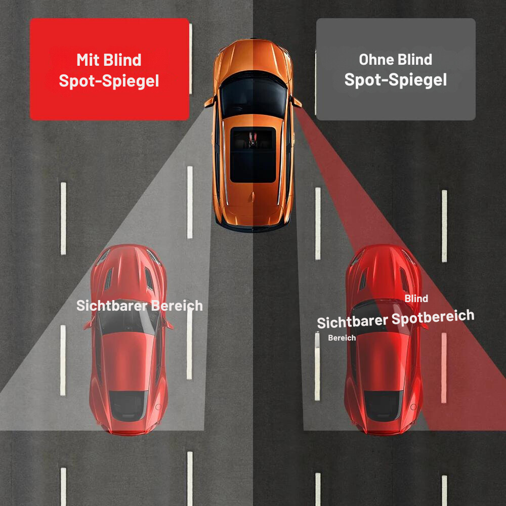 Auto-Seitenspiegel für den toten Winkel™ Klare Sicht auf der Straße!