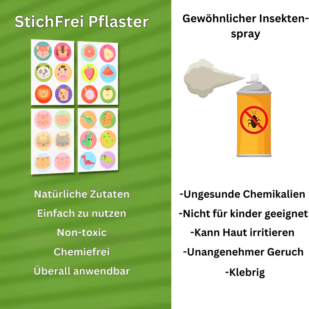 Anti-Moskito-Aufkleber™ Schutzpflaster für draußen